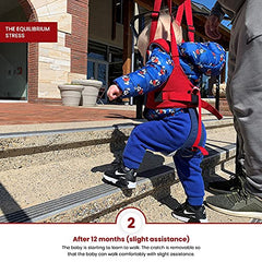 Watolt婴儿行走背带是一款手持式儿童行走助手，旨在帮助幼儿和婴儿的学步。这种创新的幼儿行走背带助手提供支持和指导，帮助婴儿在成长阶段学会行走。适用于7至24个月的婴儿。