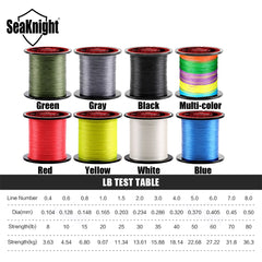 SeaKnight Brand TriPoseidon Series 4 Strands 300M PE Braided Fishing Line 8-80LB Multifilament Fishing Line Smooth Carp Fishing